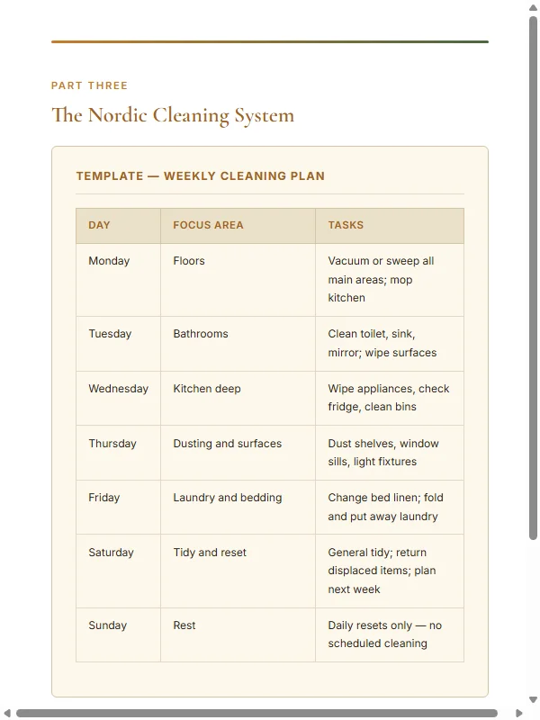 Weekly Nordic Rhythm planner preview